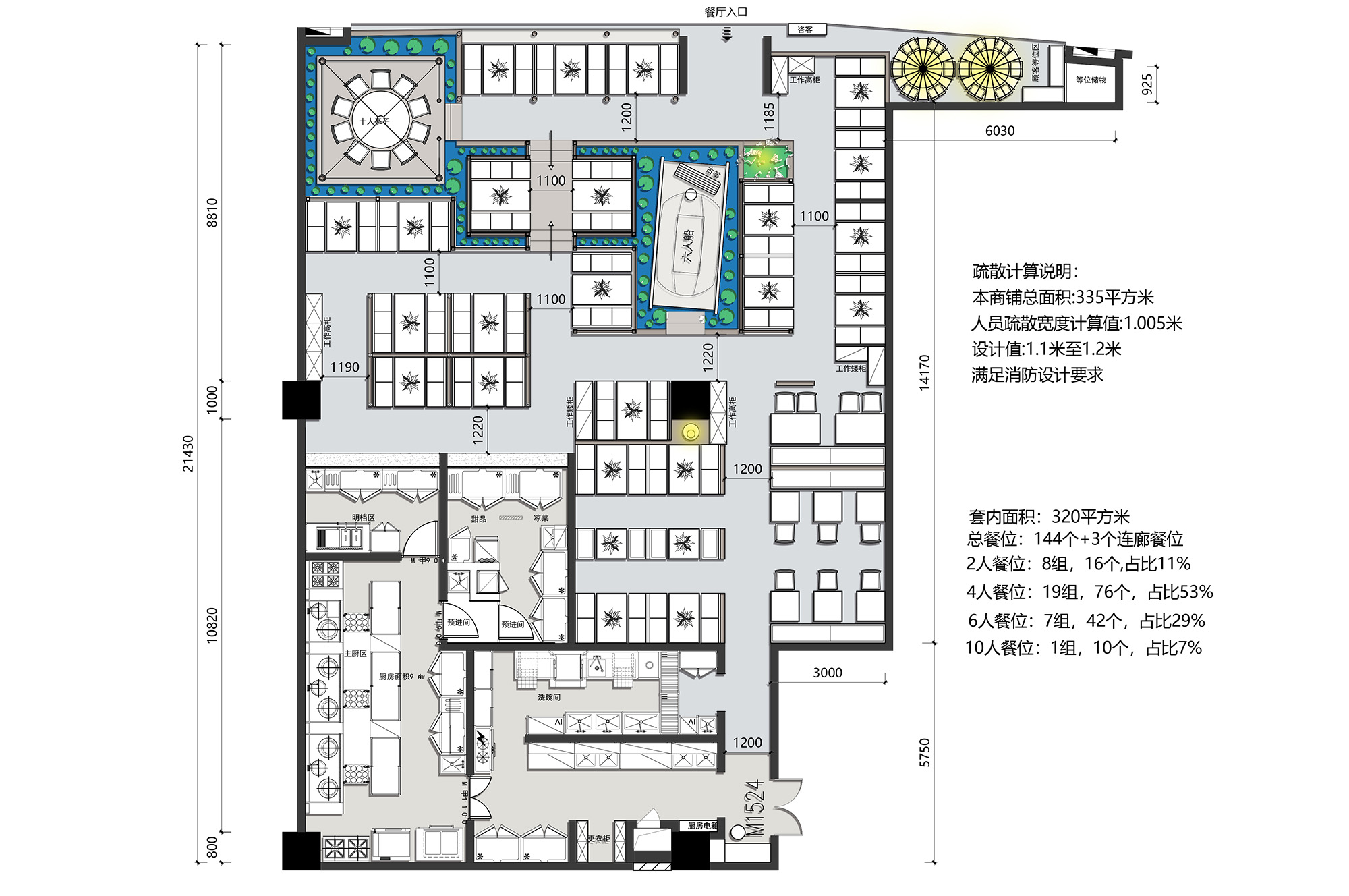餐飲店消防驗收總不過？裝修時必注意的6個紅線區(qū)域